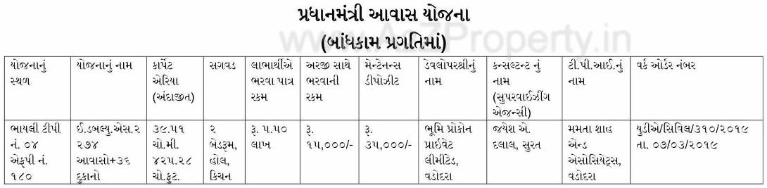 Layout of real estate project Pmay Bill 532 Ews Fp located at Bill, Vadodara, Gujarat