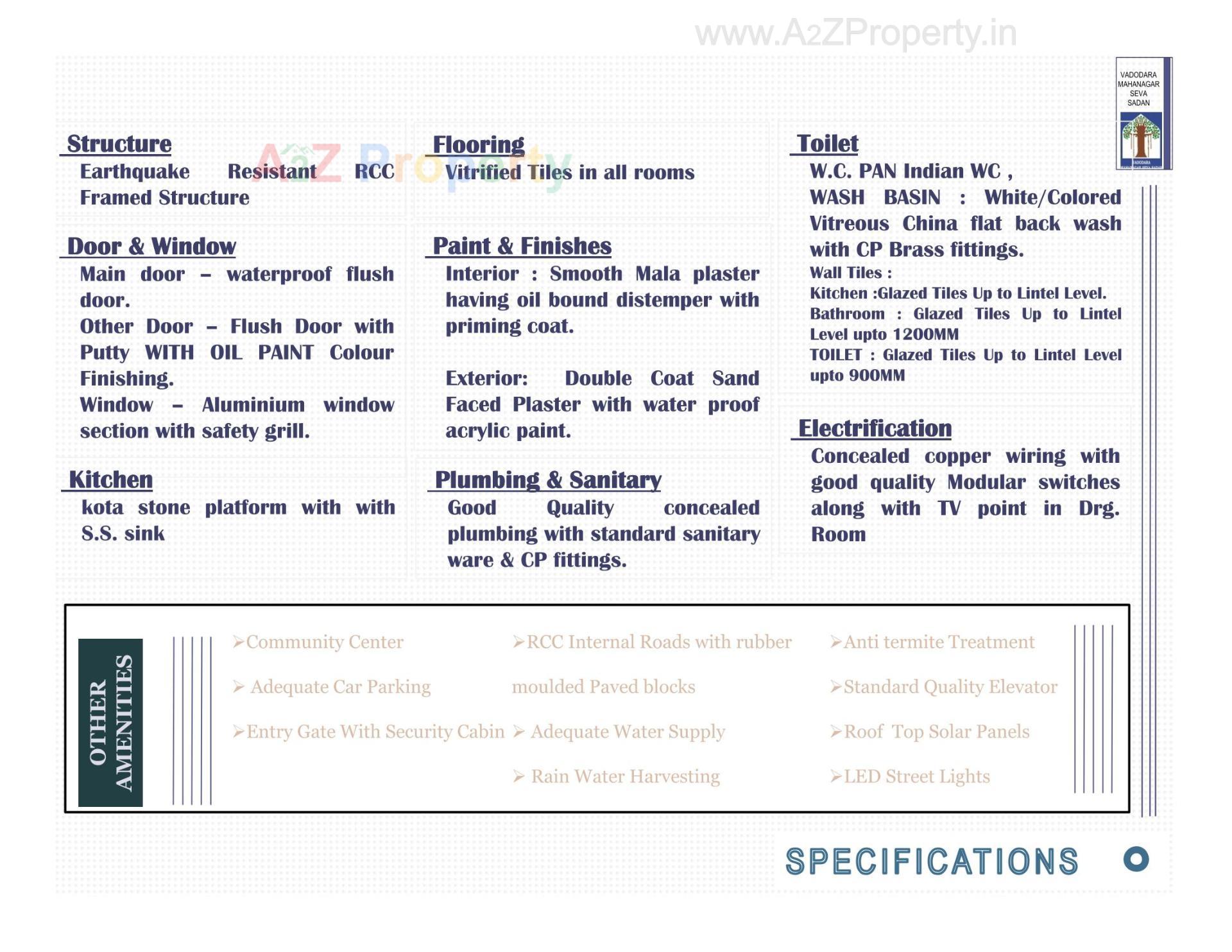  of real estate project Pmay, Ews, Tp 01, Fp 125, Gotri located at Gotri, Vadodara, Gujarat