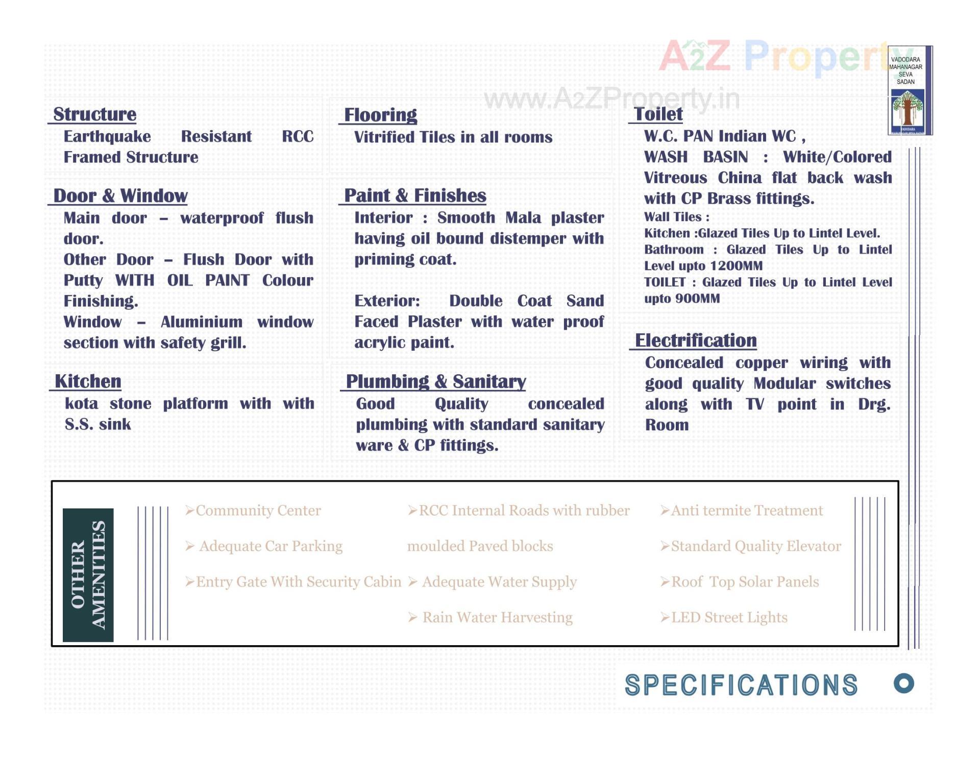  of real estate project Pmay, Ews, Tp 28, Fp 152/1+152/2, R S 585/1 Atladra located at Atladra, Vadodara, Gujarat