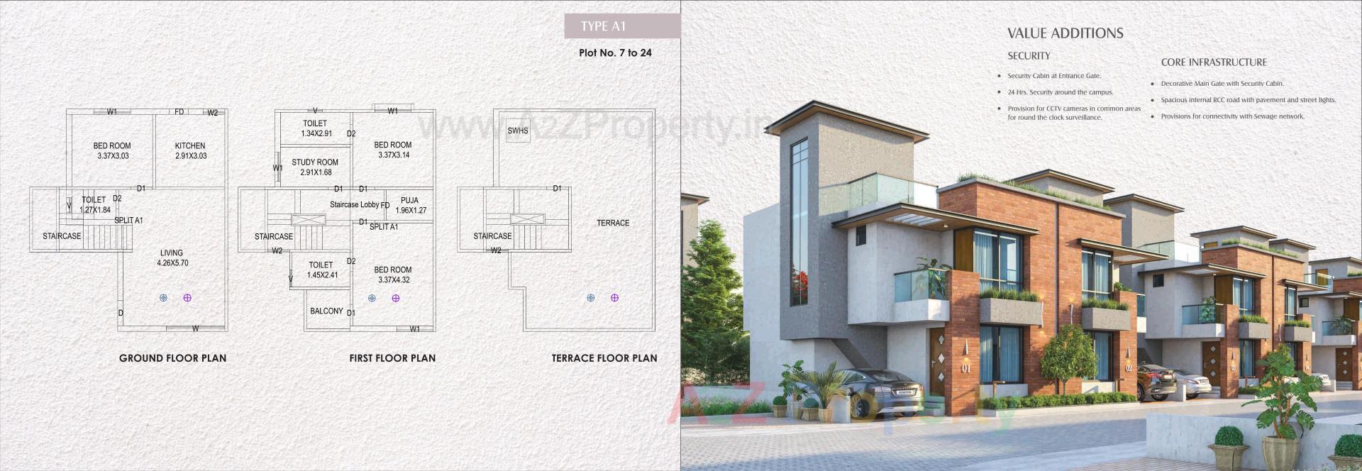  of real estate project Pramukh Darshan located at Danteshwar, Vadodara, Gujarat