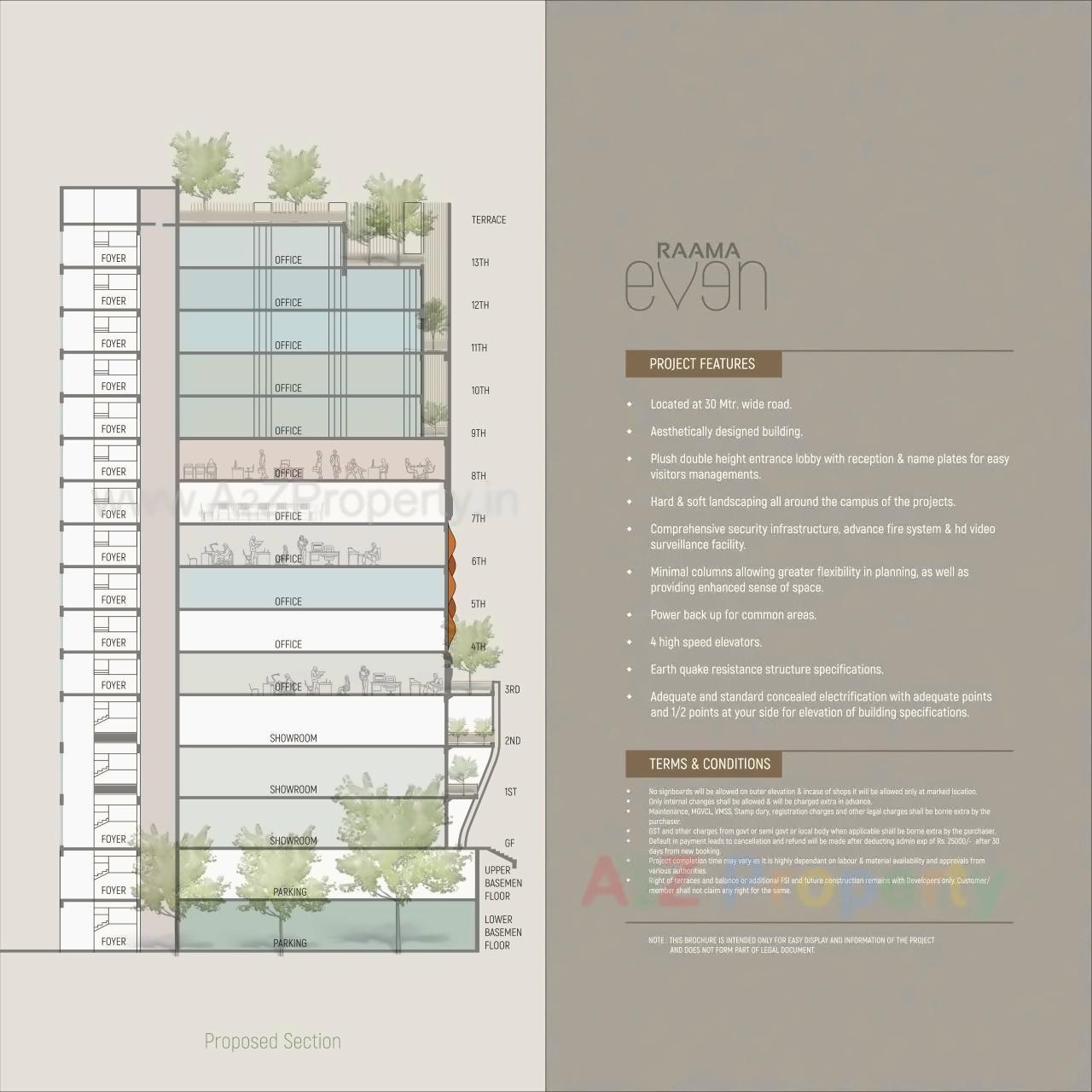 Layout of real estate project Raama Even located at Sevasi, Vadodara, Gujarat