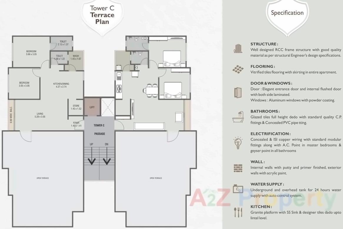 Project Specifications