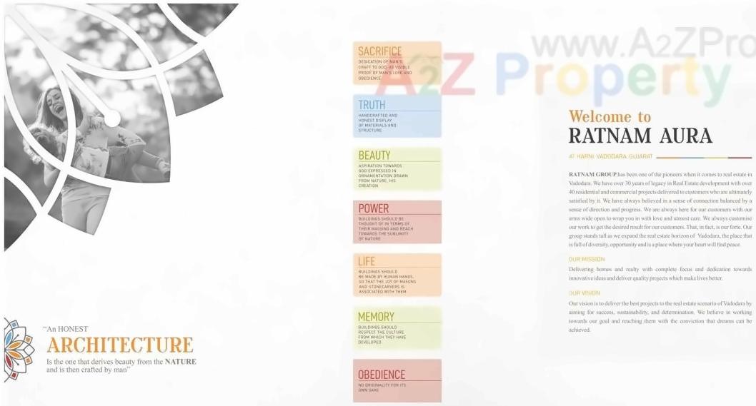  of real estate project Ratnam Aura located at Harni, Vadodara, Gujarat