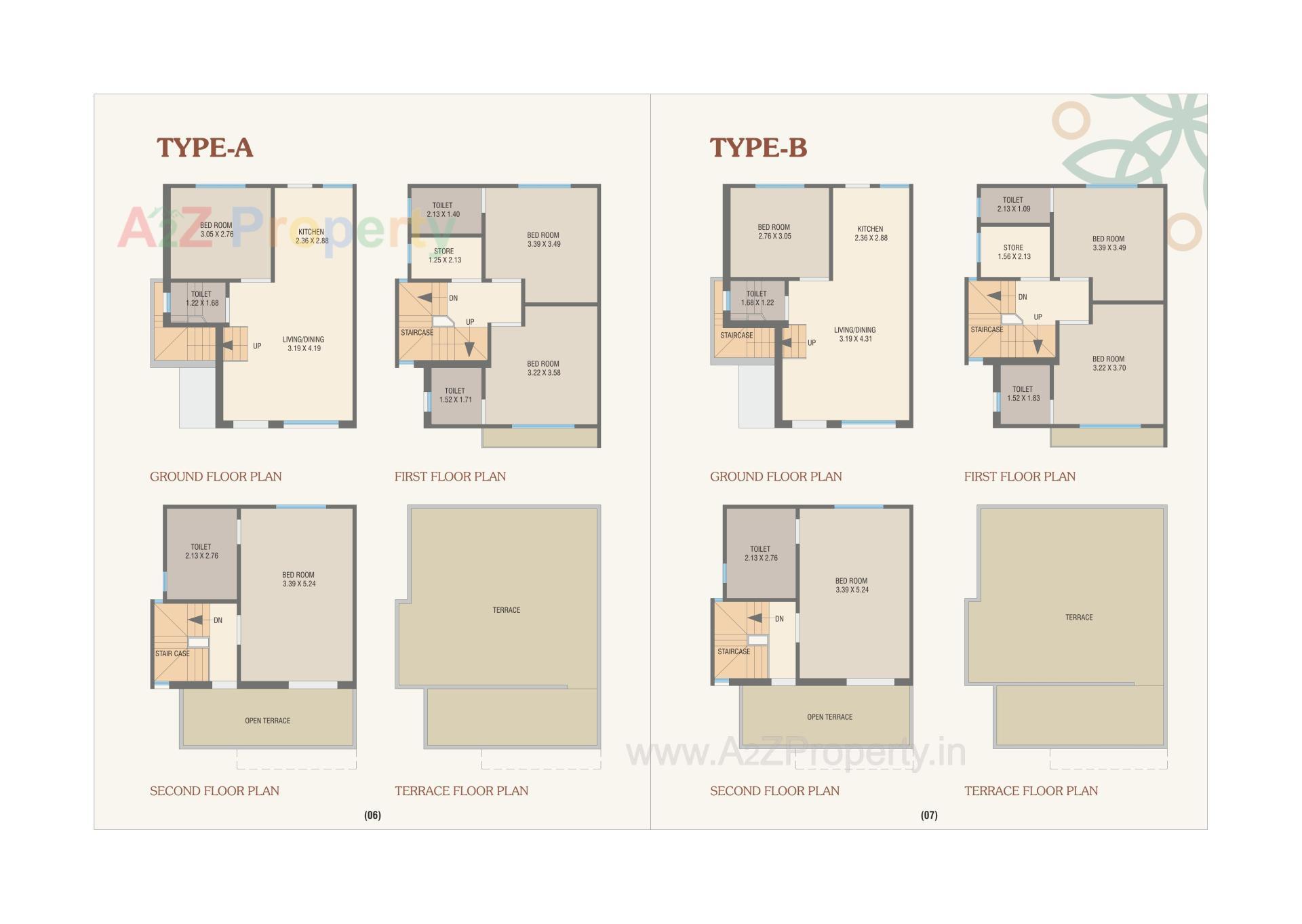 Layout of real estate project Rhythm Bunglows located at Tarsali, Vadodara, Gujarat