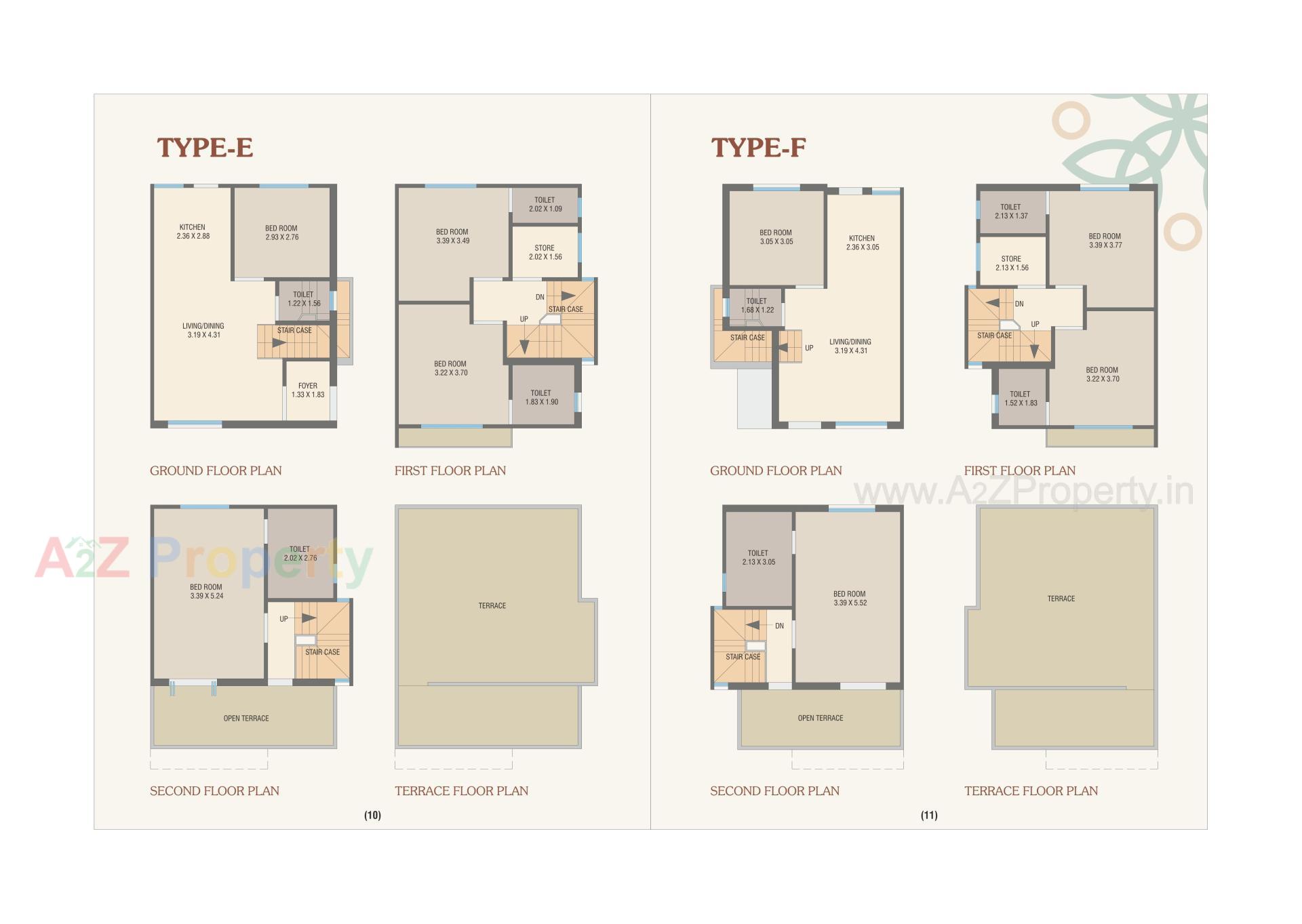 Layout of real estate project Rhythm Bunglows located at Tarsali, Vadodara, Gujarat
