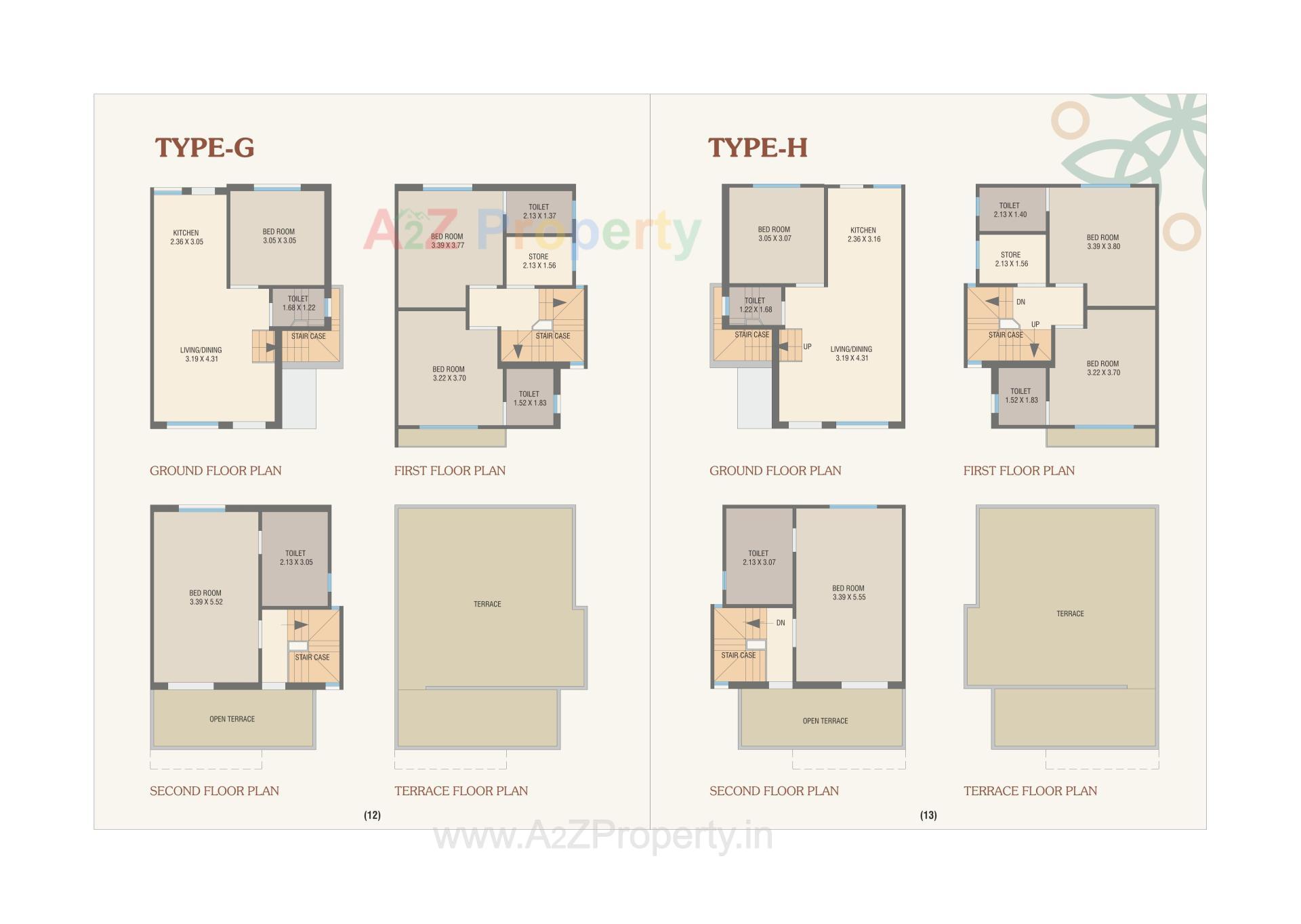 Layout of real estate project Rhythm Bunglows located at Tarsali, Vadodara, Gujarat
