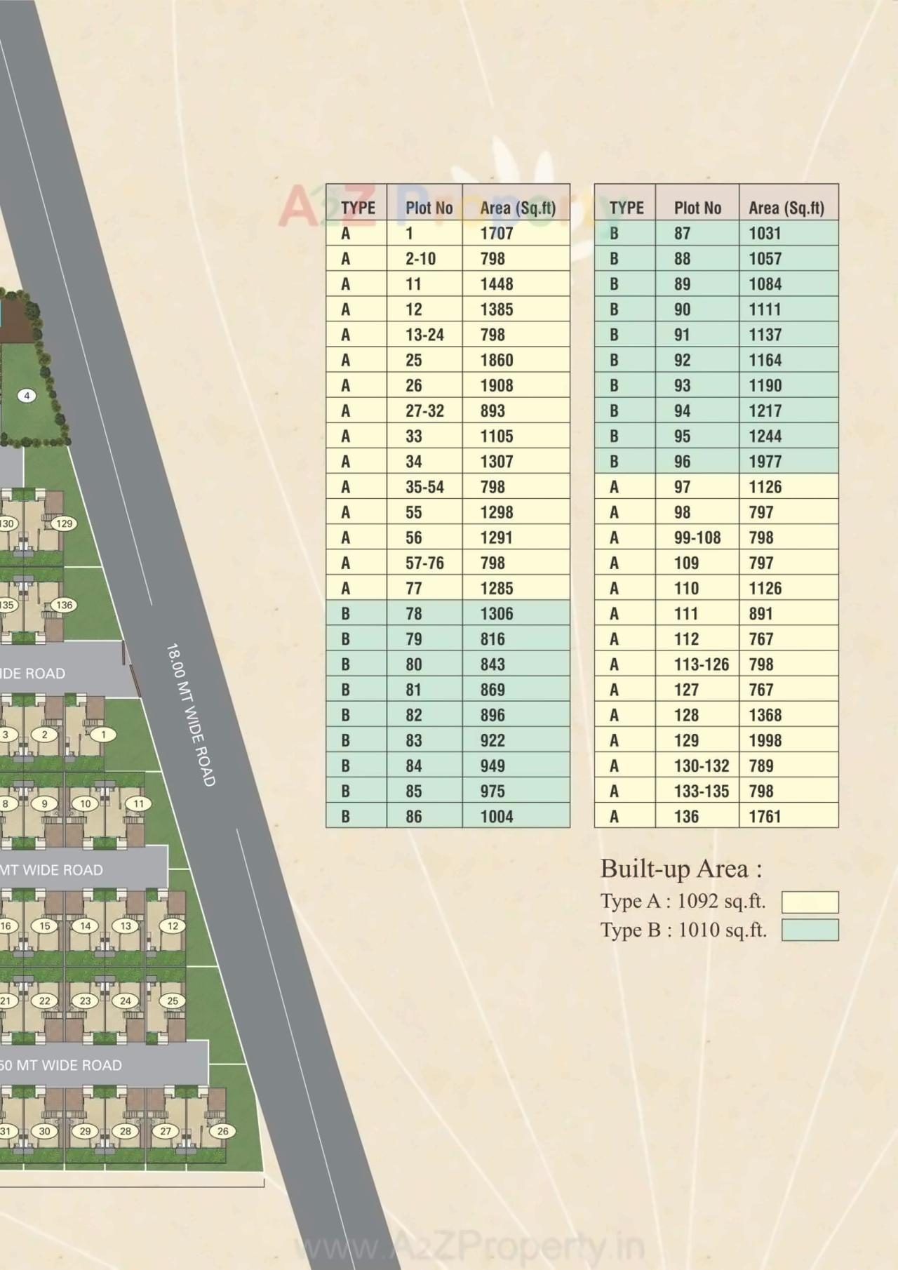 Layout of real estate project Rosedale County located at Dhanyavi, Vadodara, Gujarat