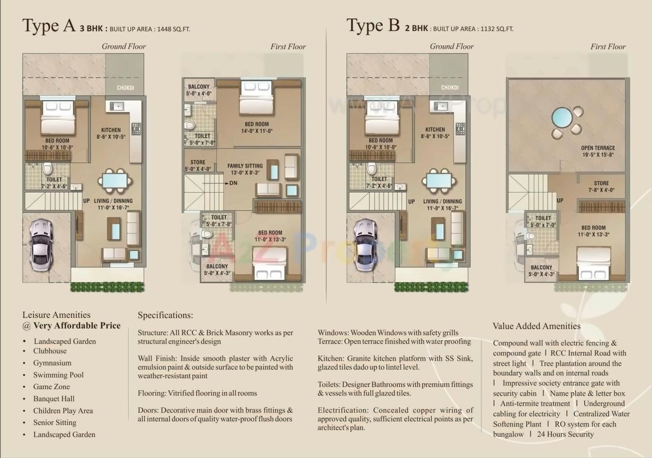 Layout of real estate project Rosedale County located at Dhanyavi, Vadodara, Gujarat