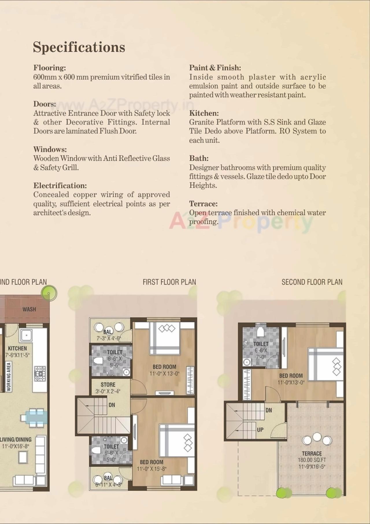 Layout of real estate project Rosedale Meadows located at Sevasi, Vadodara, Gujarat