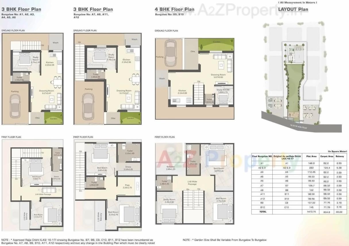 Layout of real estate project Sairang Heights C Tower   Bungalows located at Atladara, Vadodara, Gujarat