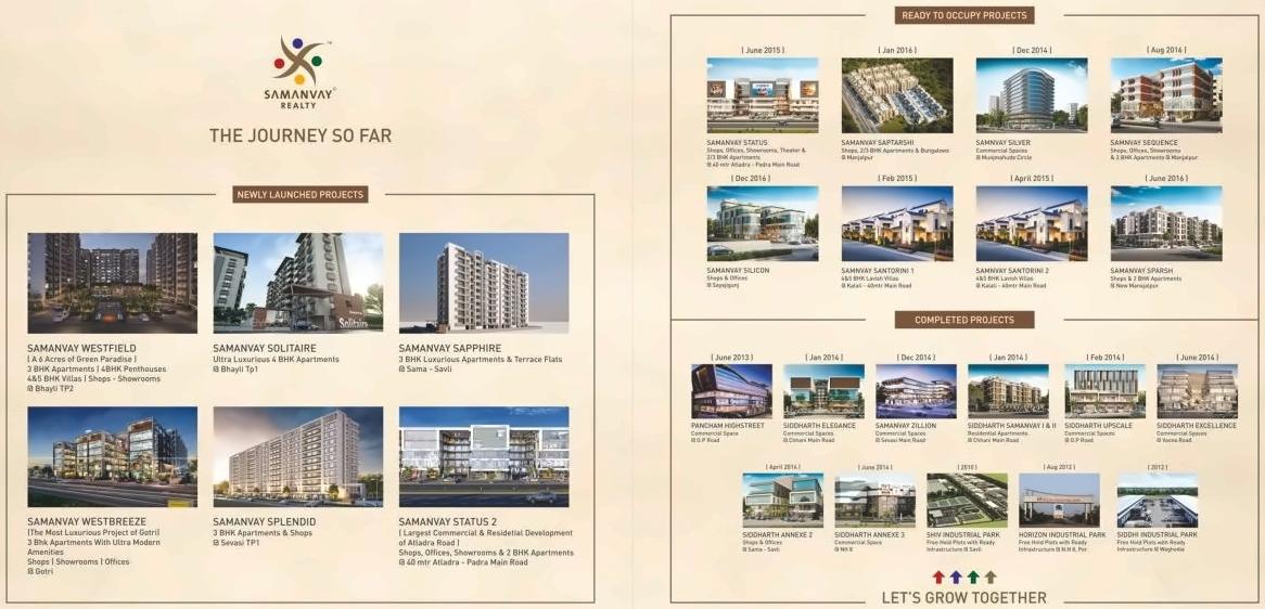  of real estate project Samanvay Splendid located at Sevasi, Vadodara, Gujarat