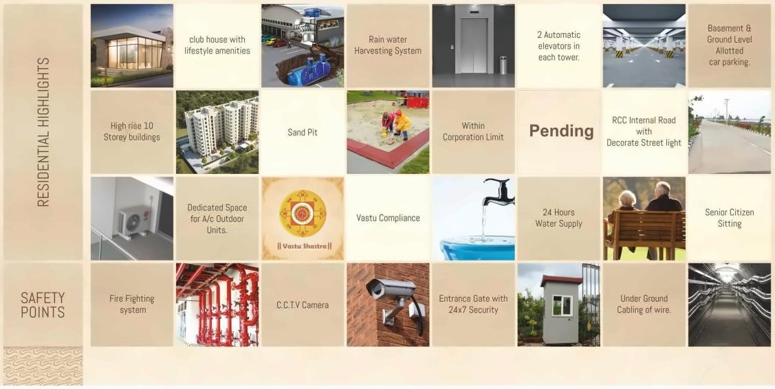 Amenities of Samanvay Splendid