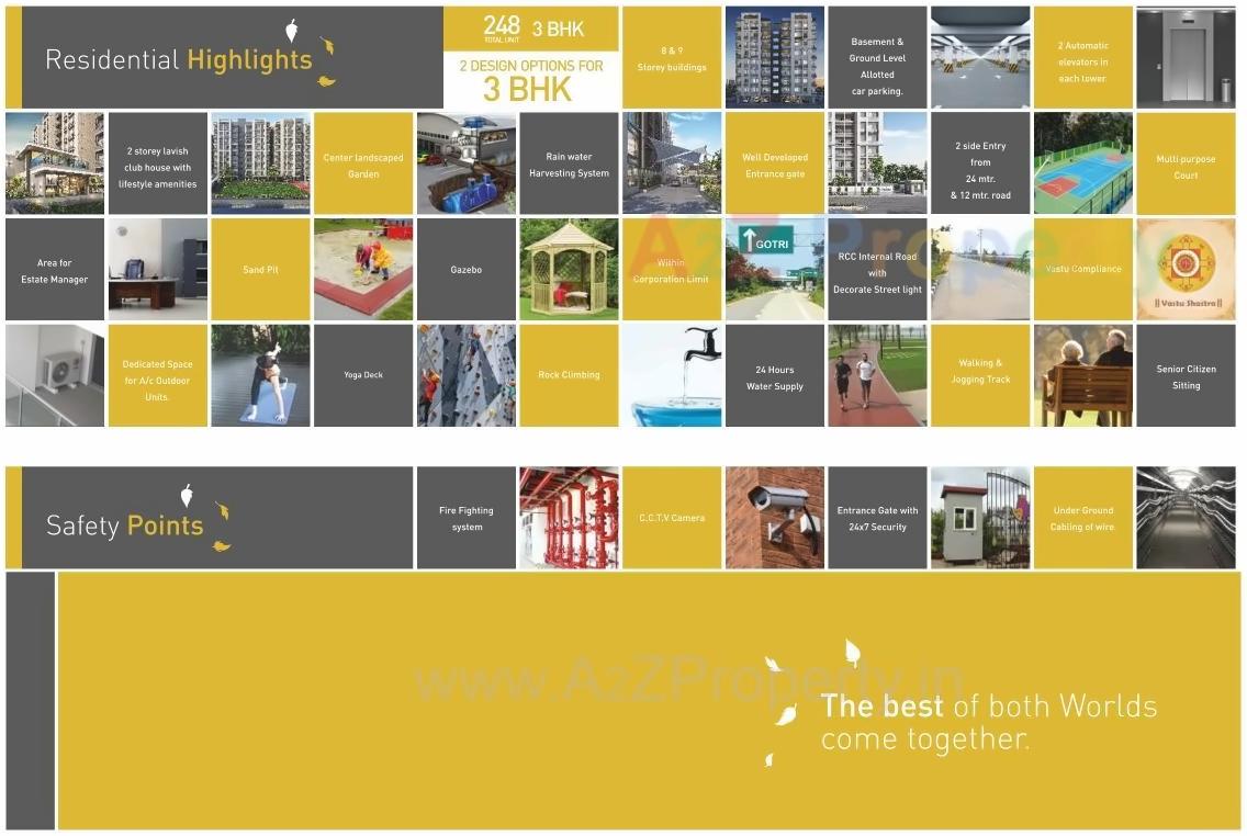 Layout of real estate project Samanvay Westbreeze located at Gotri, Vadodara, Gujarat