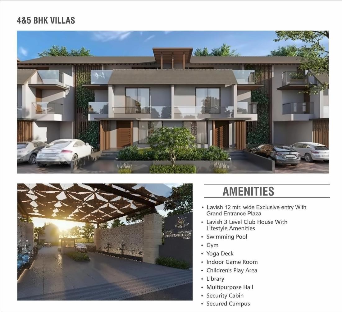 Amenities of Samanvay Westfields