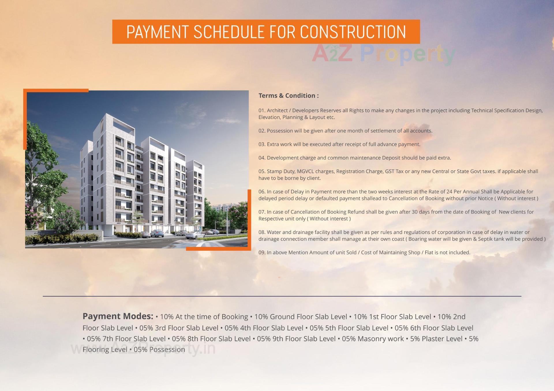 of real estate project Samruddhi Hayosha located at Kapurai, Vadodara, Gujarat