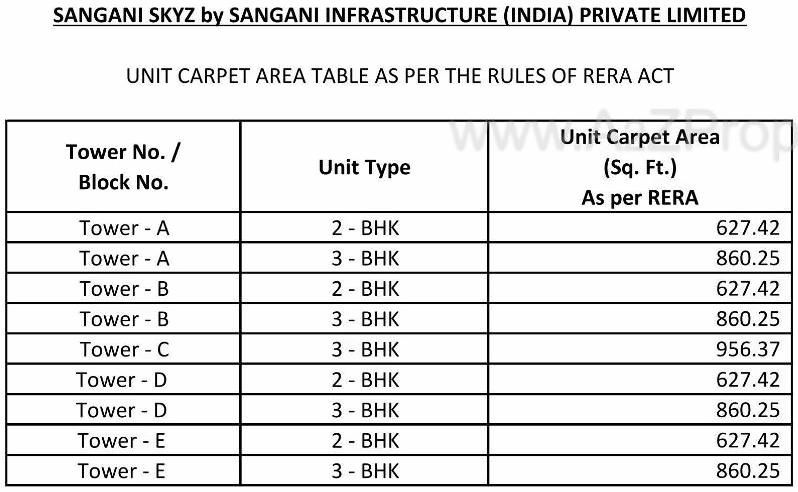  of real estate project Sangani Skyz located at Bhayli, Vadodara, Gujarat