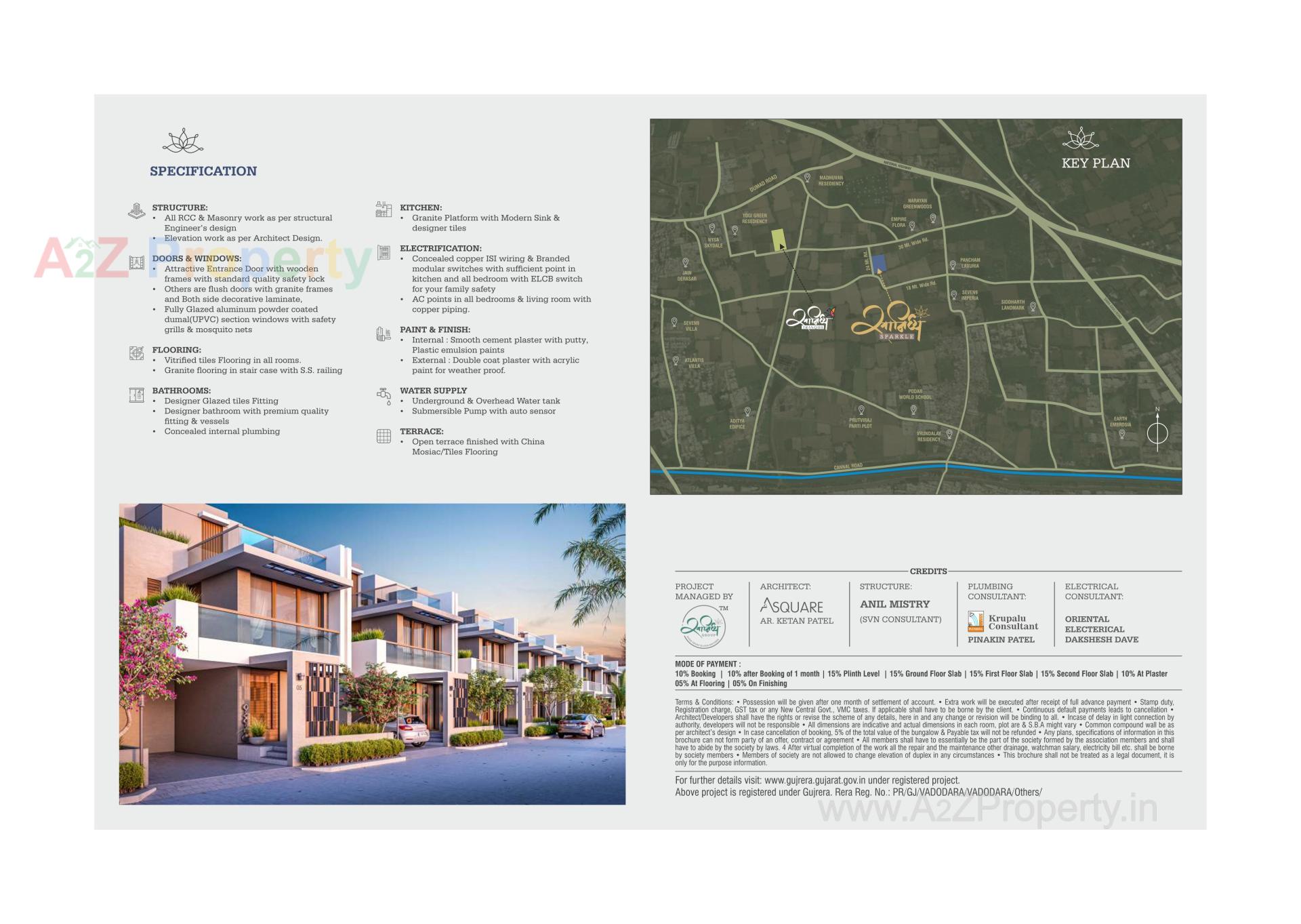  of real estate project Sanidhya Sparkle located at Chhani, Vadodara, Gujarat