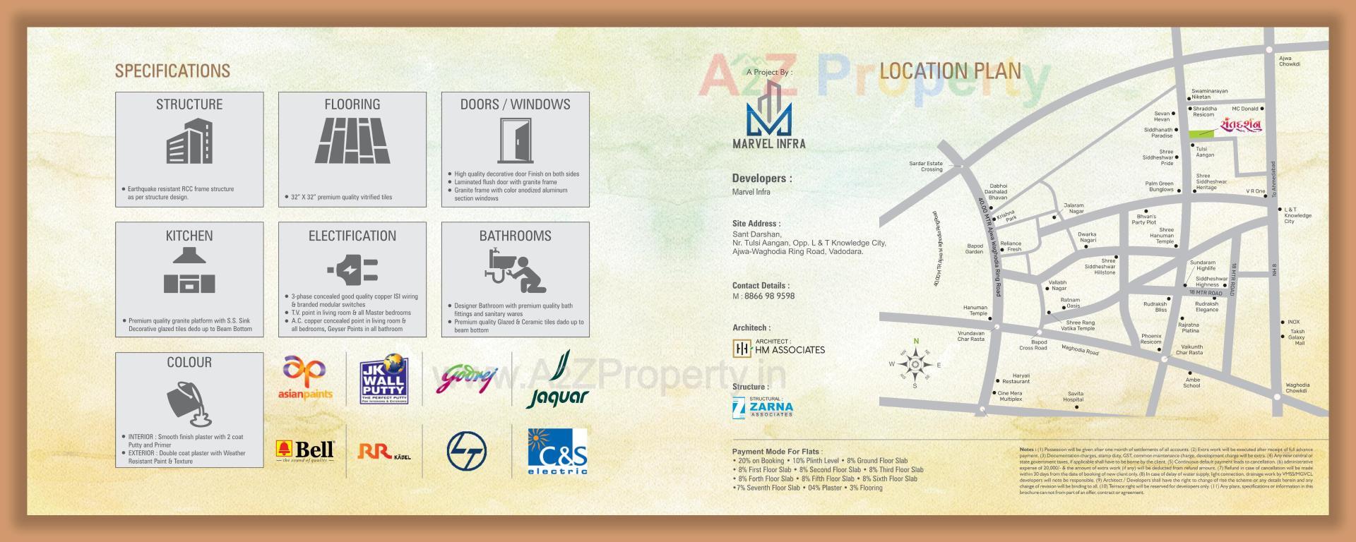  of real estate project Santdarshan located at Bapod, Vadodara, Gujarat