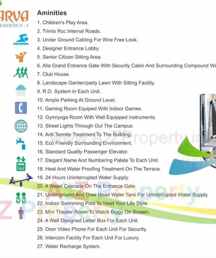 Amenities of Sarva Residency