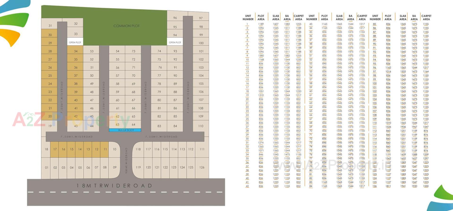 Layout of real estate project Sarva Villa 1 located at Ankhol, Vadodara, Gujarat