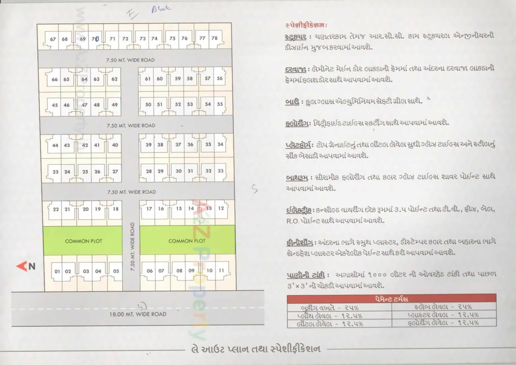 Layout of real estate project Satyam Tenements located at Bill, Vadodara, Gujarat