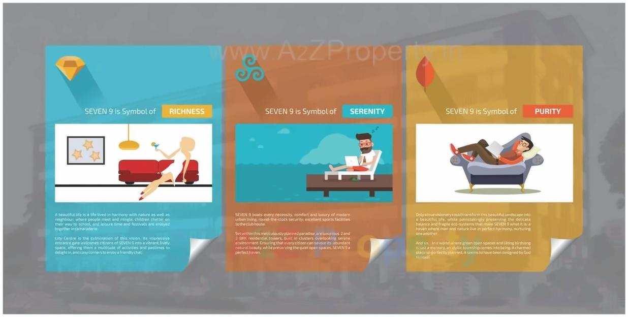  of real estate project Seven located at Chhani, Vadodara, Gujarat