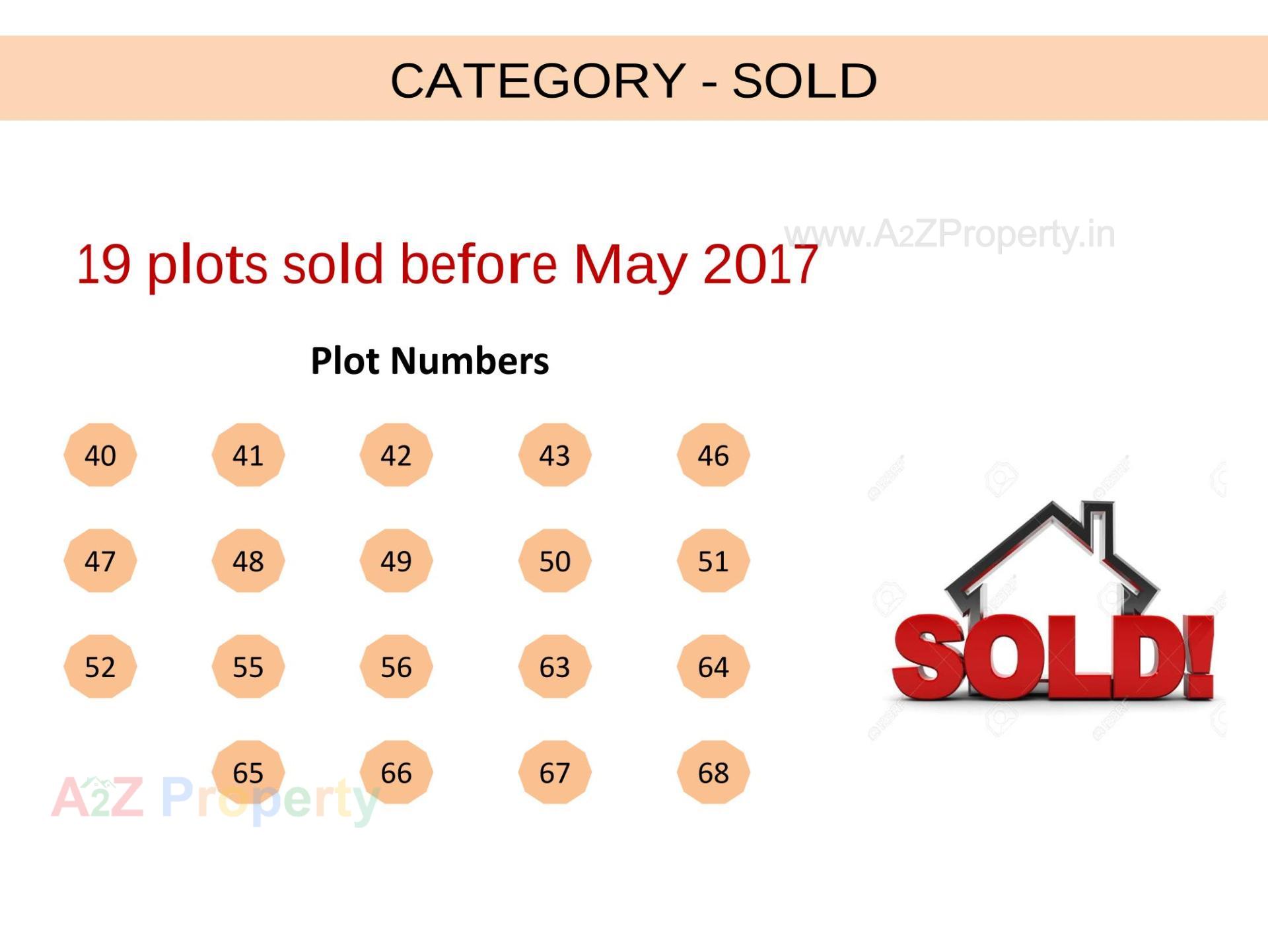  of real estate project Shantiniketan located at Chikhodra, Vadodara, Gujarat