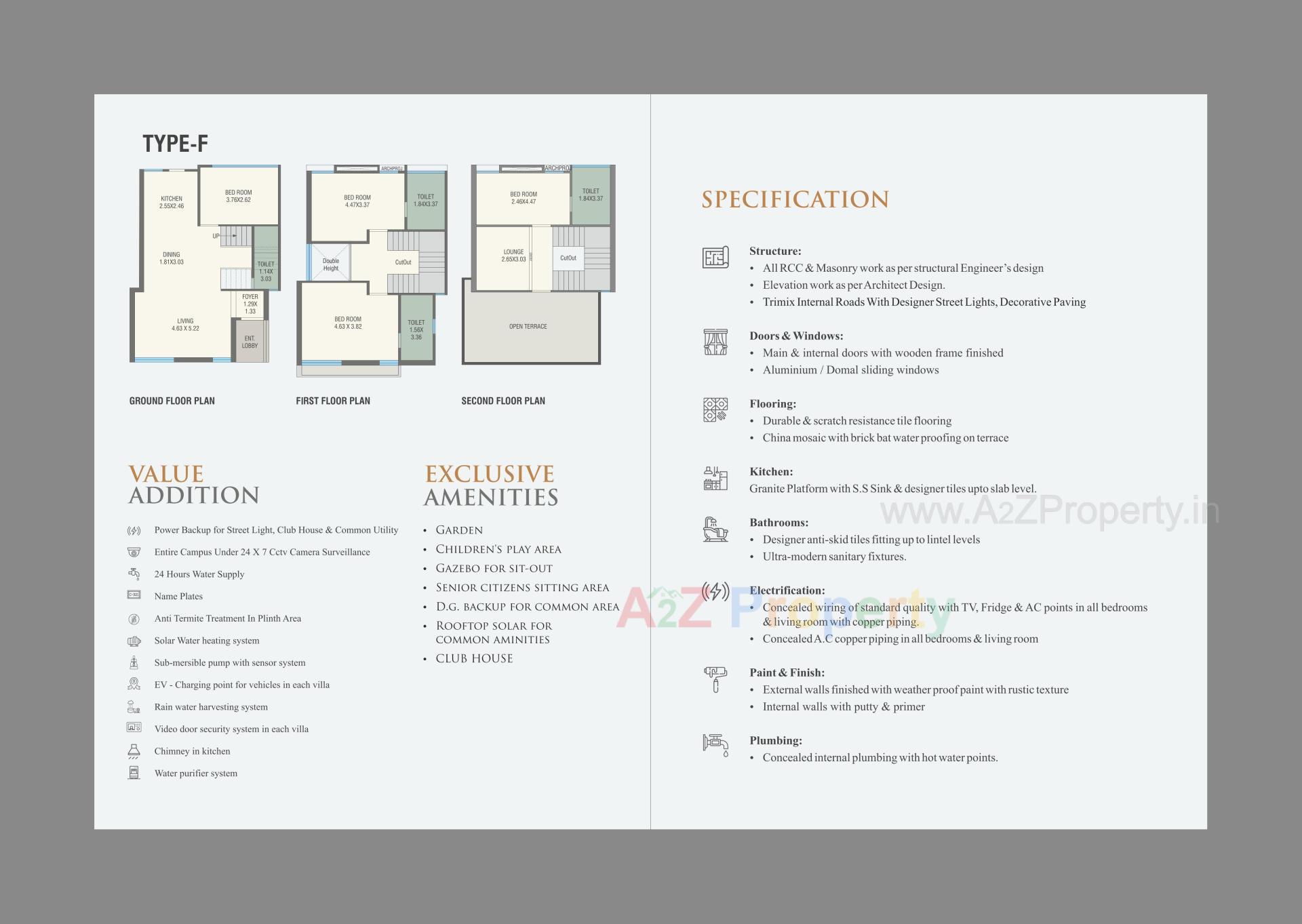  of real estate project Sharnam Serenity located at Harni, Vadodara, Gujarat