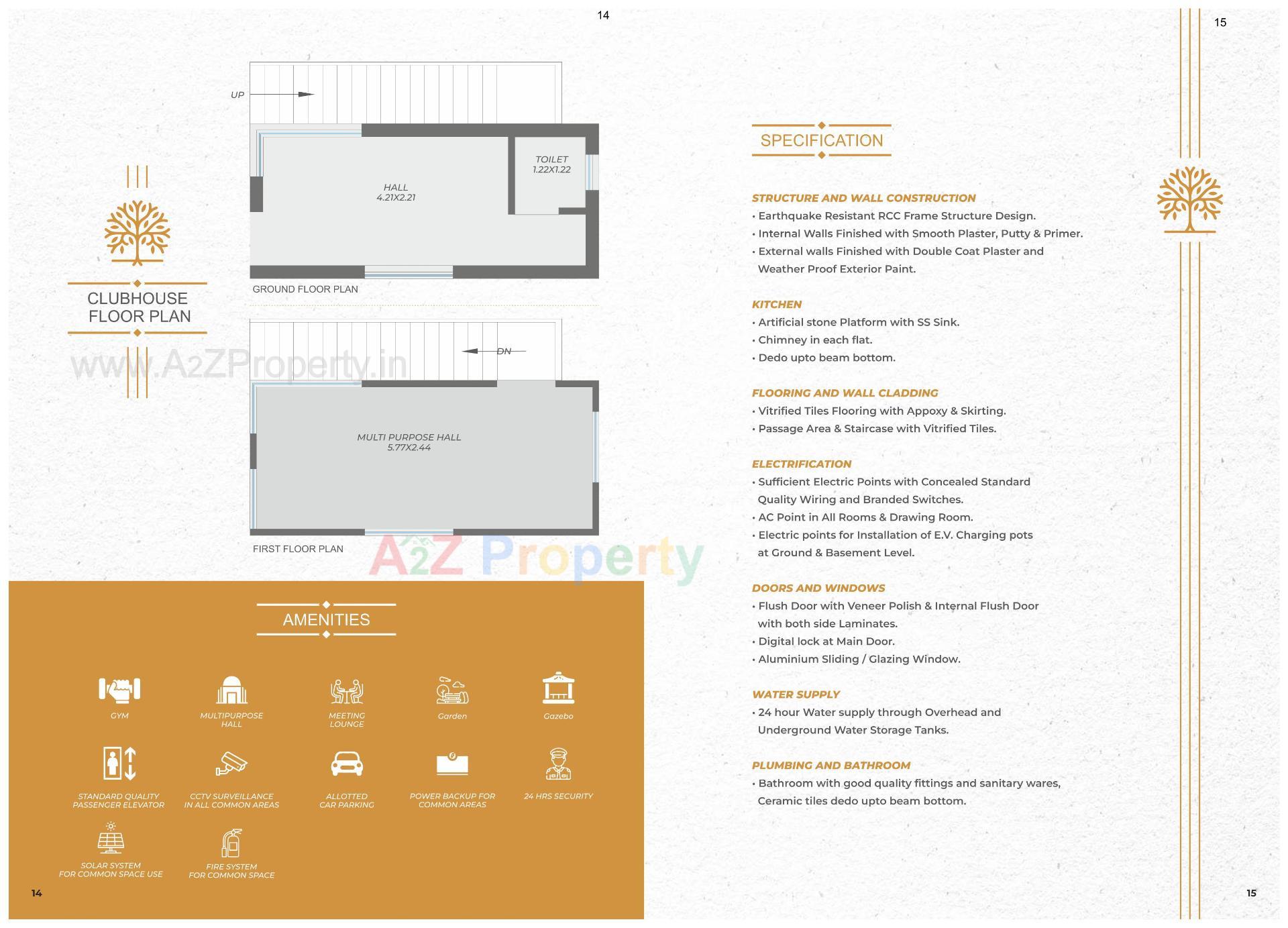  of real estate project Sharnam Skyline located at Majalpur, Vadodara, Gujarat