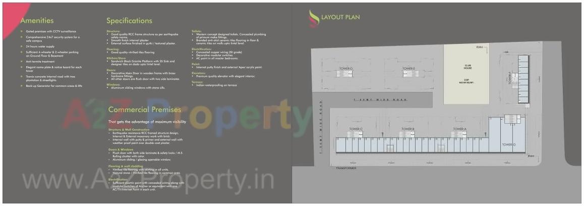 Layout of real estate project Sharnam located at Bapod, Vadodara, Gujarat