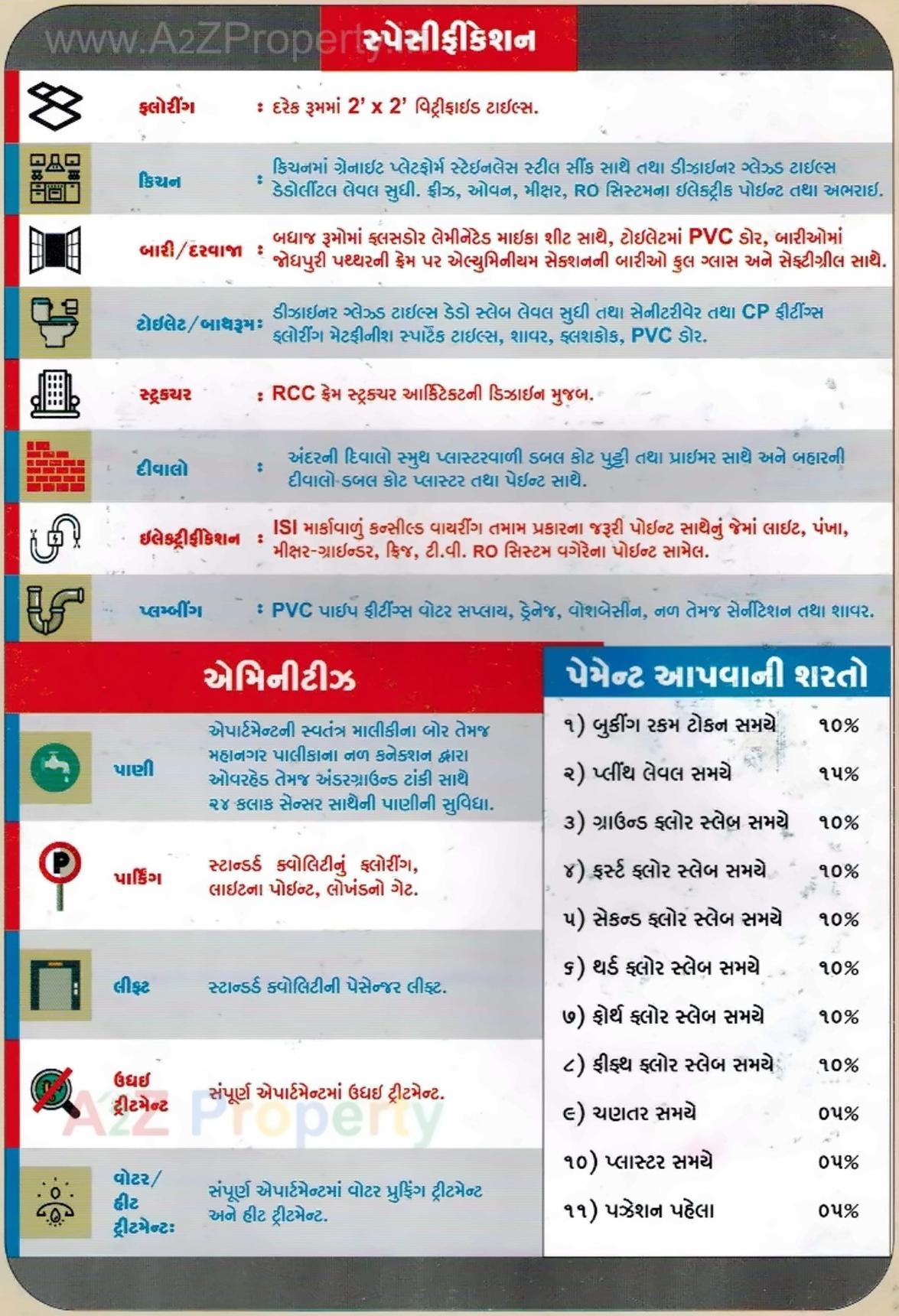  of real estate project Shiv Sai Flats located at Kasba, Vadodara, Gujarat