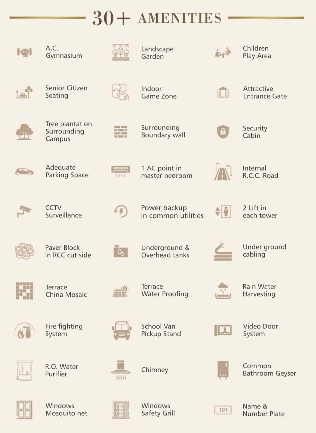 Amenities of Shivalay Luxuria