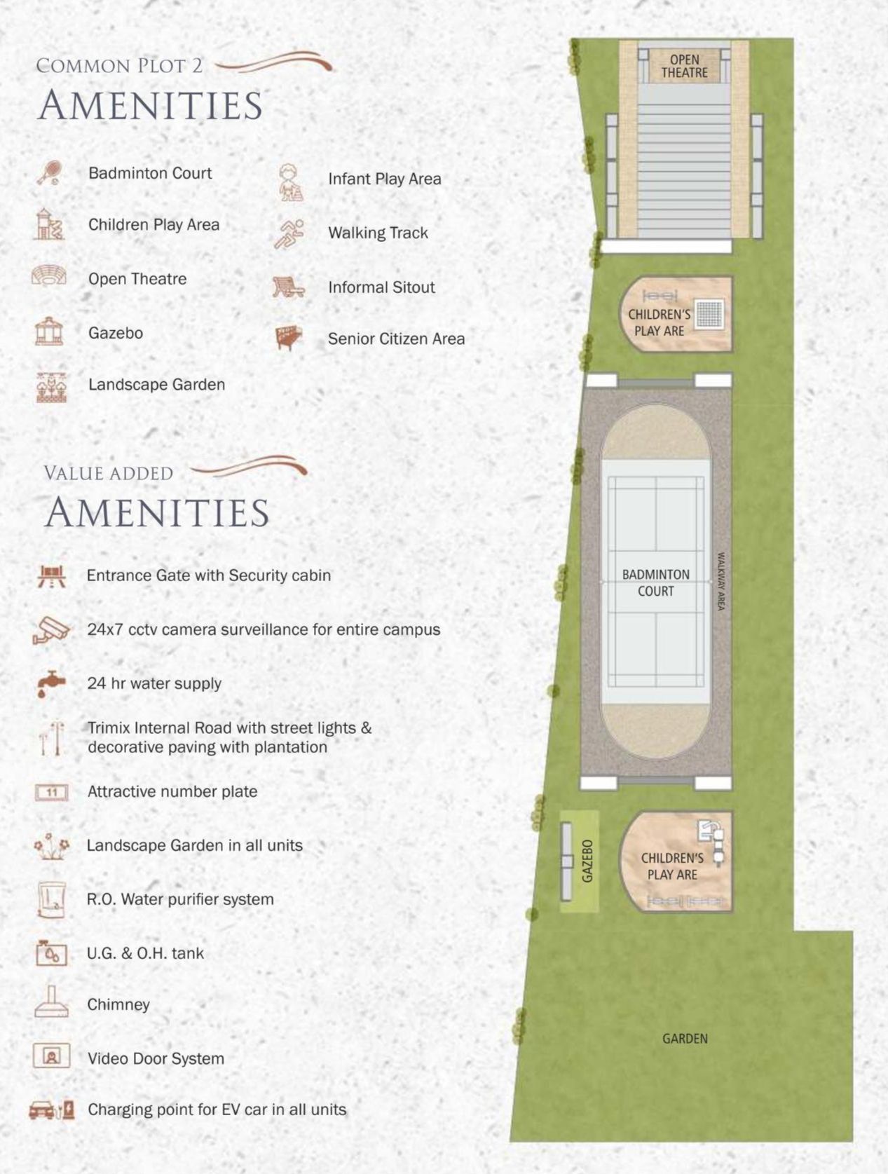 Amenities of Shivalay Tirth