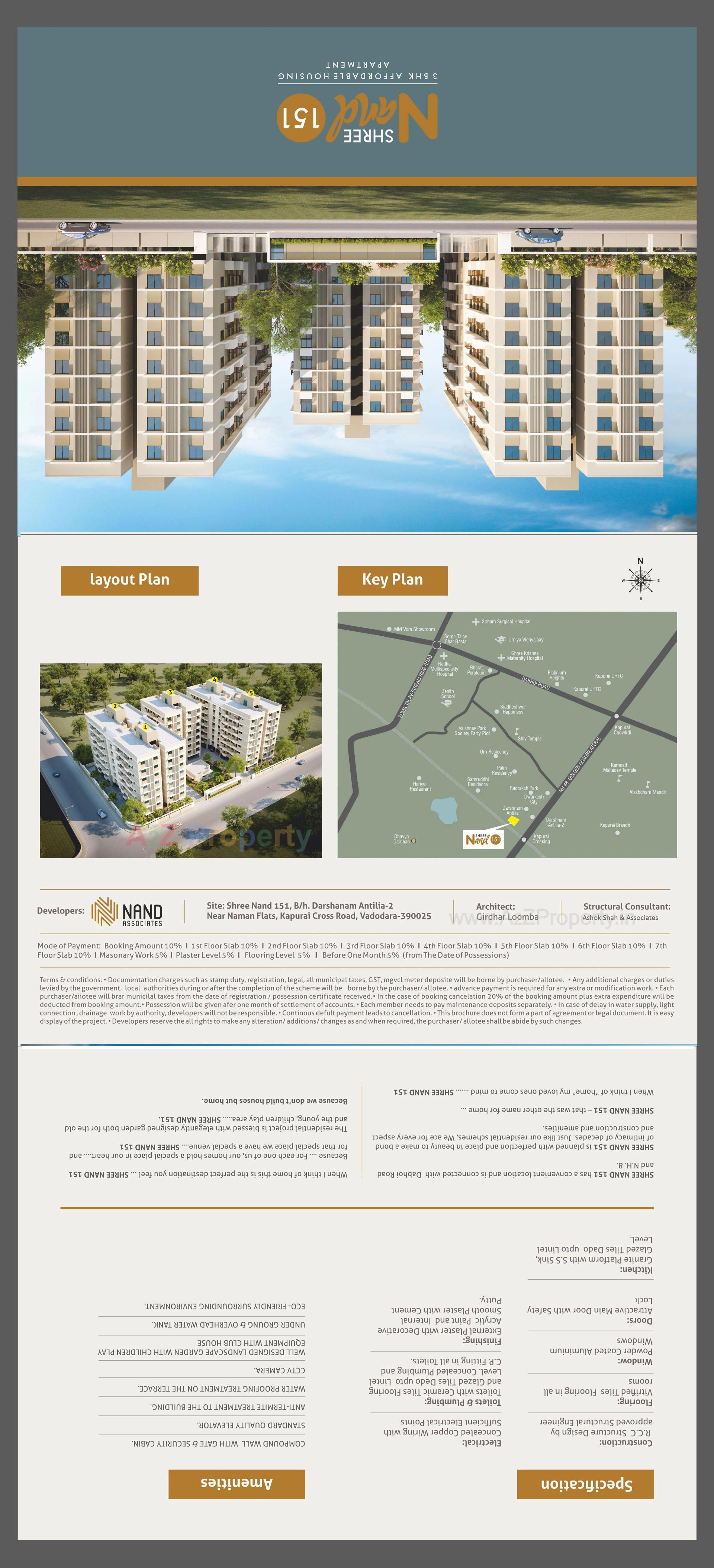  of real estate project Shree Nand located at Kapurai, Vadodara, Gujarat