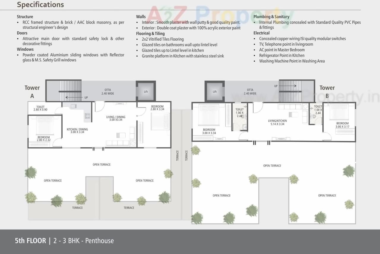 Layout of real estate project Shreenath Villa located at Bapod, Vadodara, Gujarat
