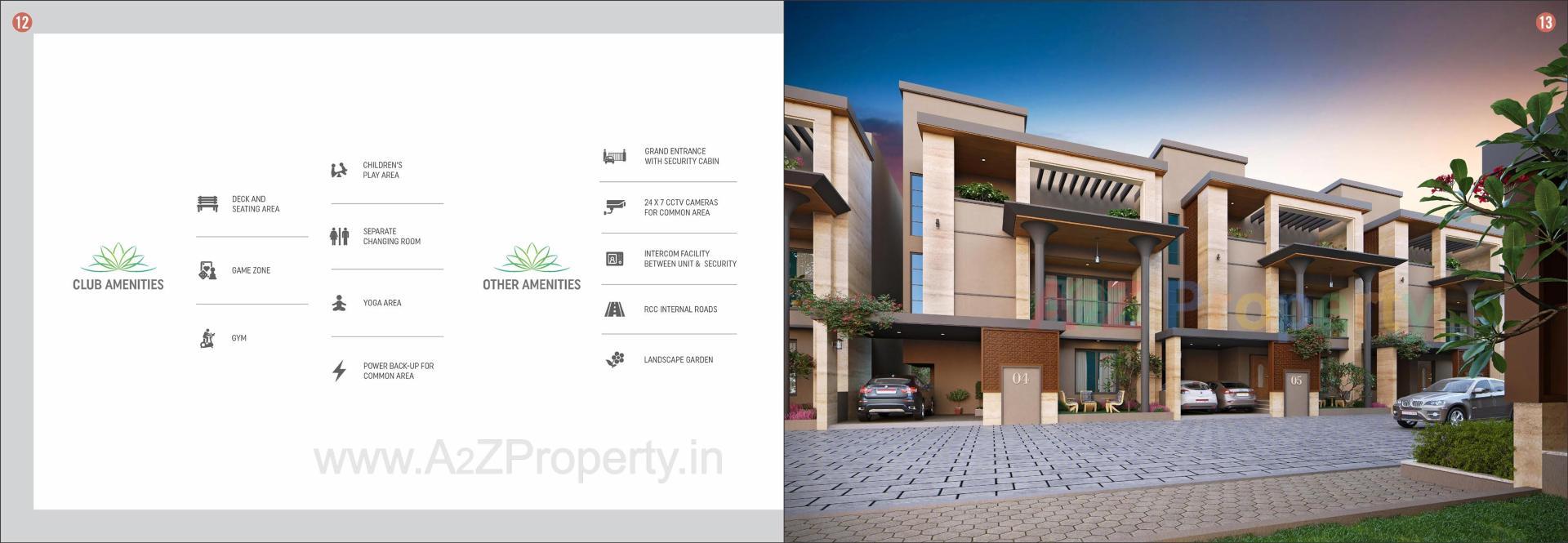  of real estate project Signature Villa located at Sama, Vadodara, Gujarat
