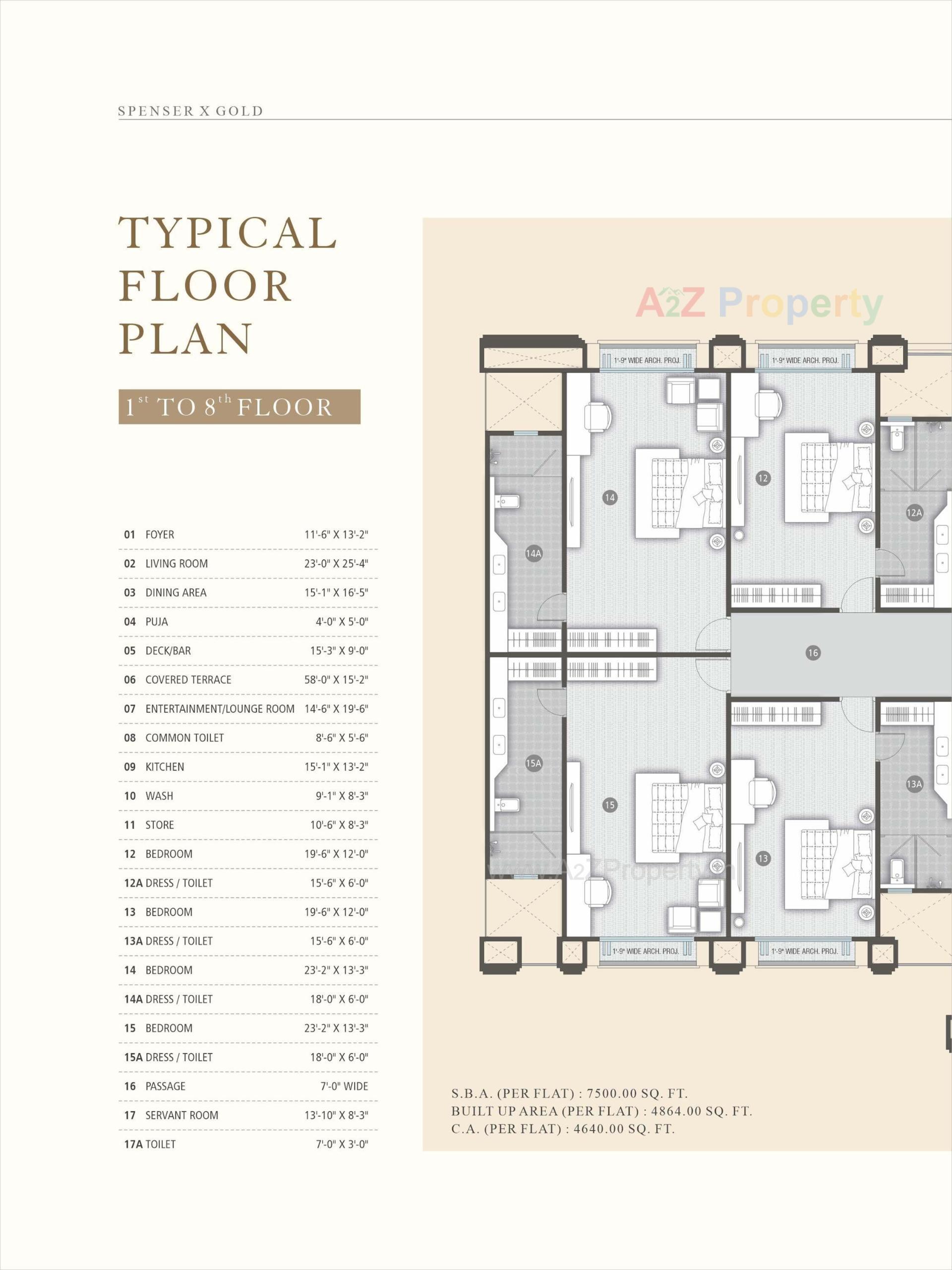 Layout of real estate project Spenser X Gold located at Ankodiya, Vadodara, Gujarat