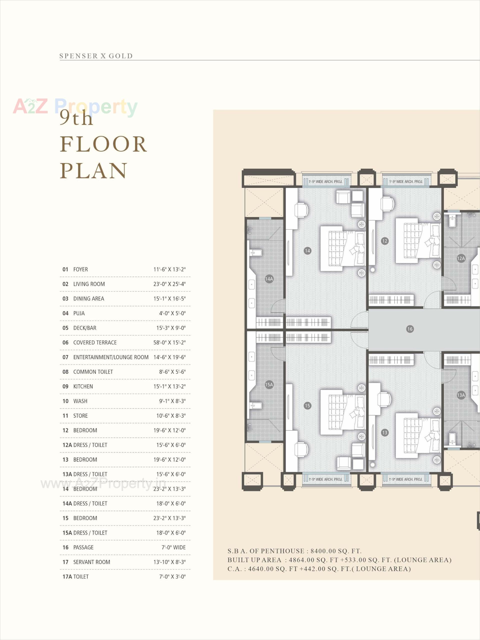 Layout of real estate project Spenser X Gold located at Ankodiya, Vadodara, Gujarat