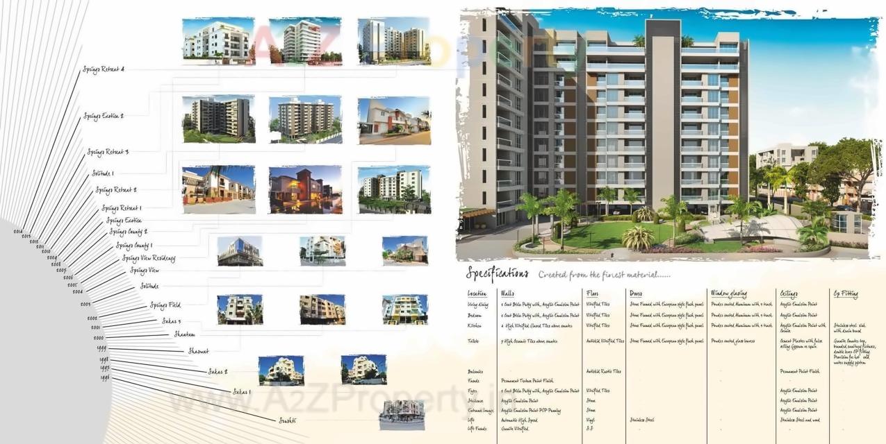  of real estate project Spring Retreat located at Bhayli, Vadodara, Gujarat