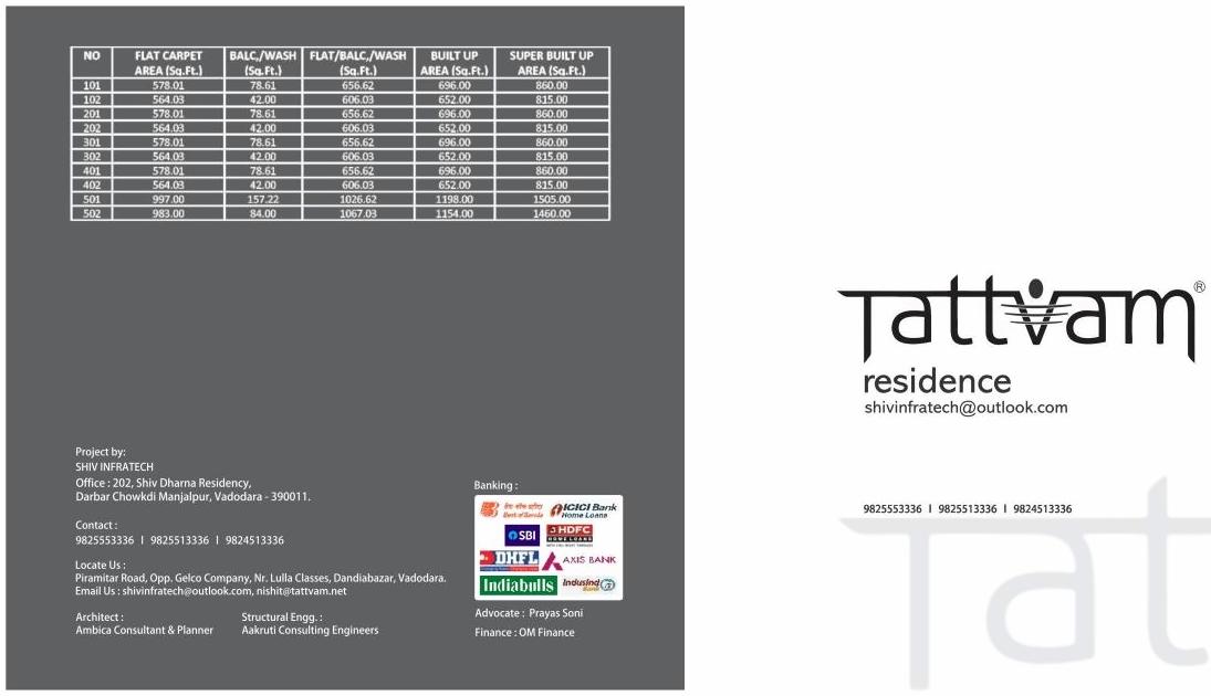  of real estate project Tattvam Residence located at Kasba, Vadodara, Gujarat