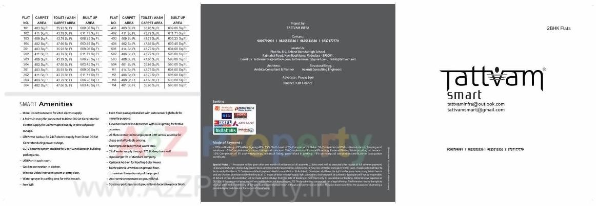  of real estate project Tattvam Smart located at Kasba, Vadodara, Gujarat