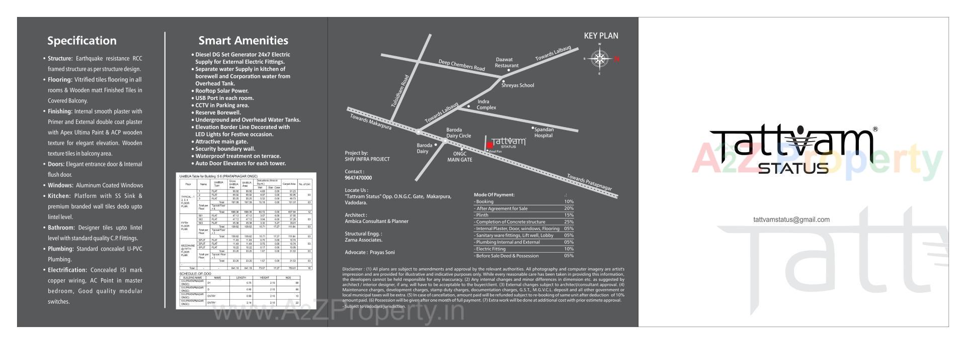  of real estate project Tattvam Status located at Kasba, Vadodara, Gujarat