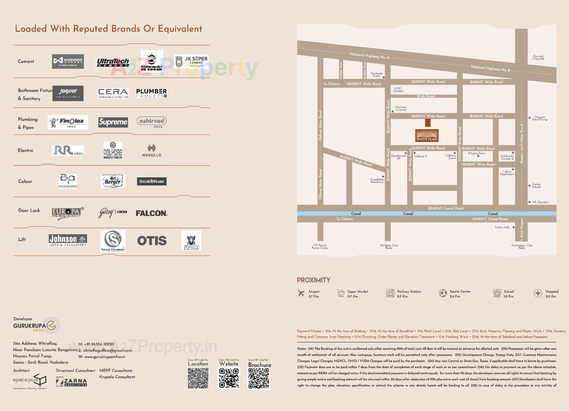  of real estate project White Flag located at Sama, Vadodara, Gujarat