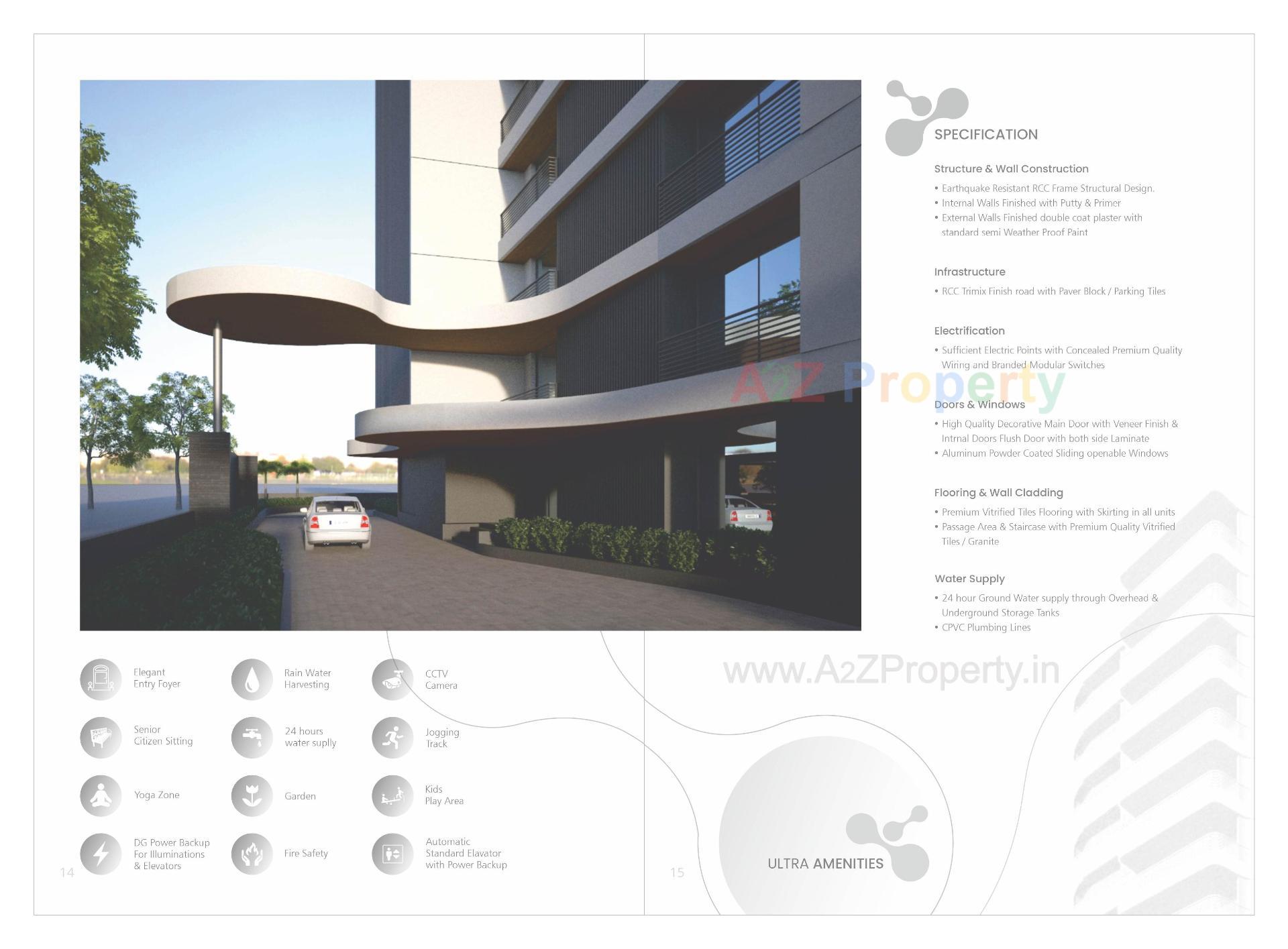  of real estate project Zillion Fourteen located at Chhani, Vadodara, Gujarat