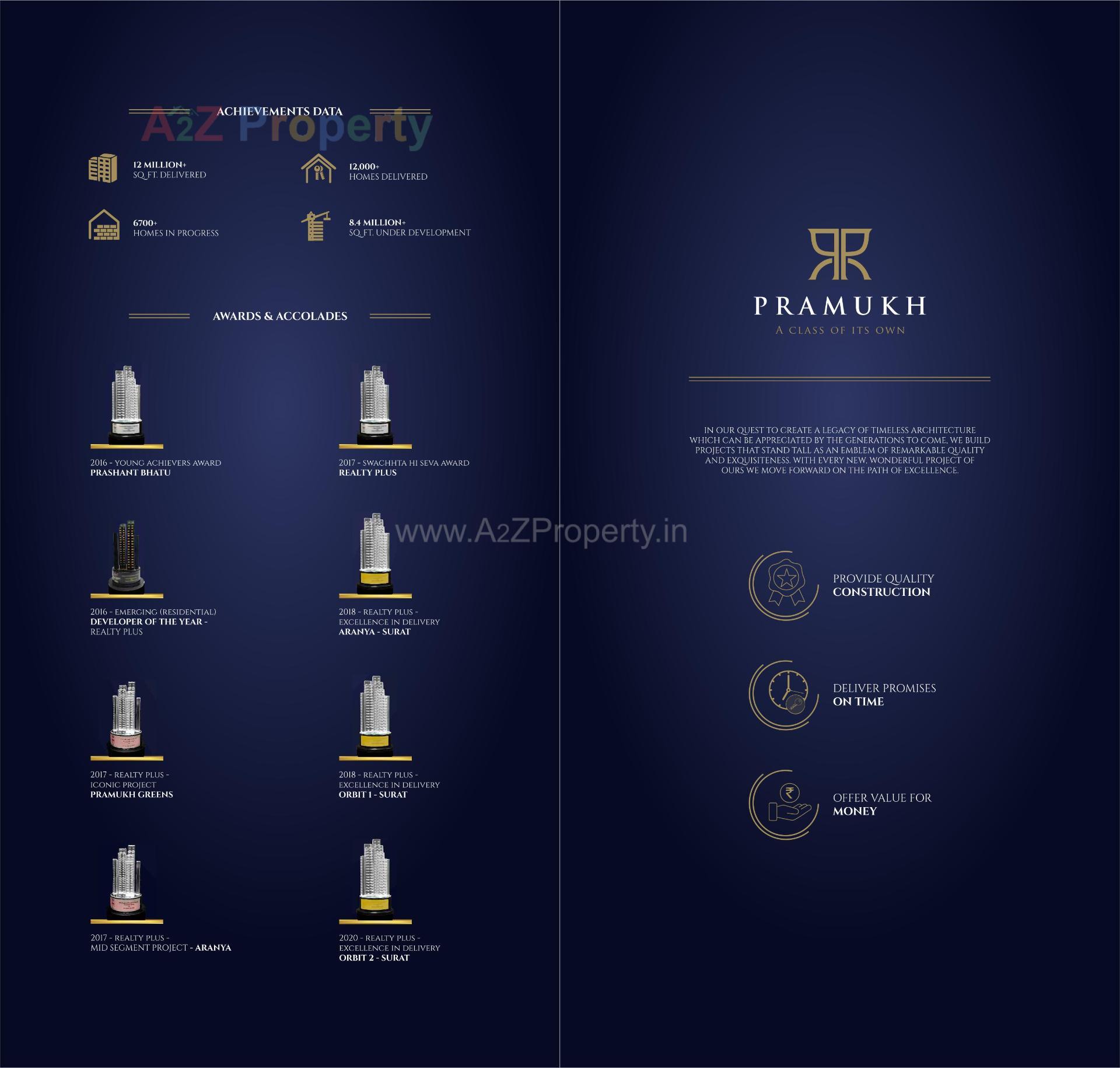  of real estate project Pramukh Aristo located at Chala, Valsad, Gujarat