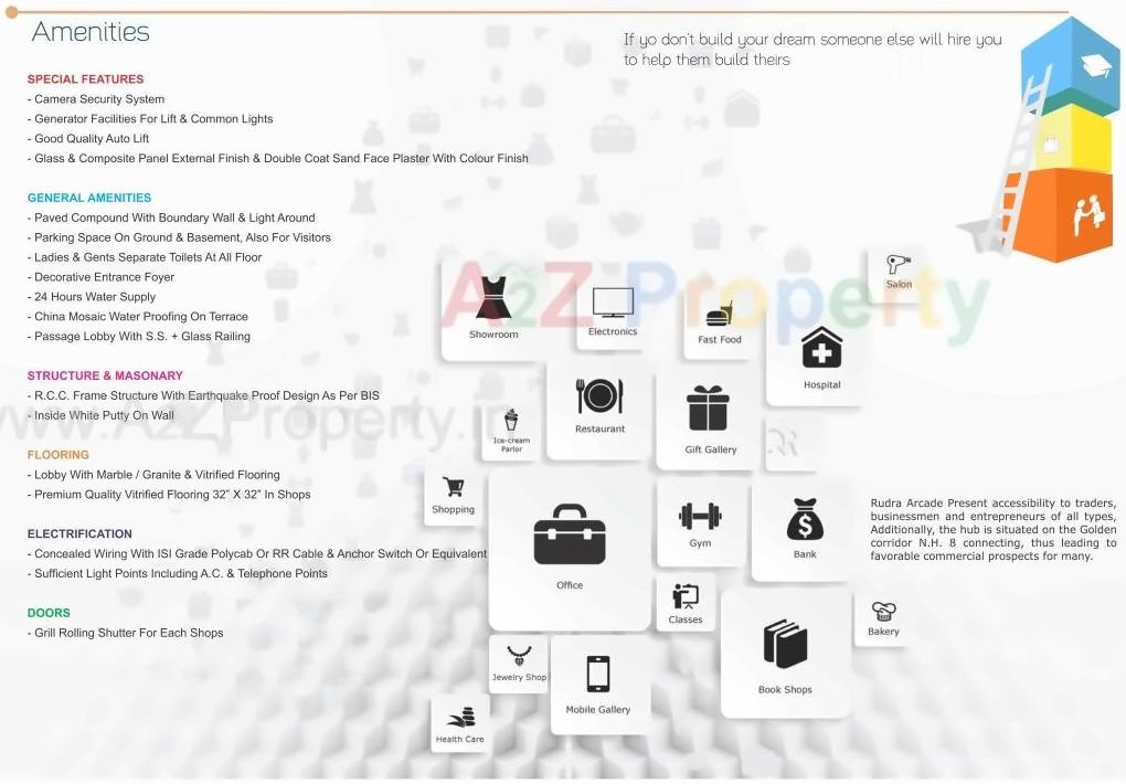  of real estate project Rudra Arcade located at Killa-pardi, Valsad, Gujarat