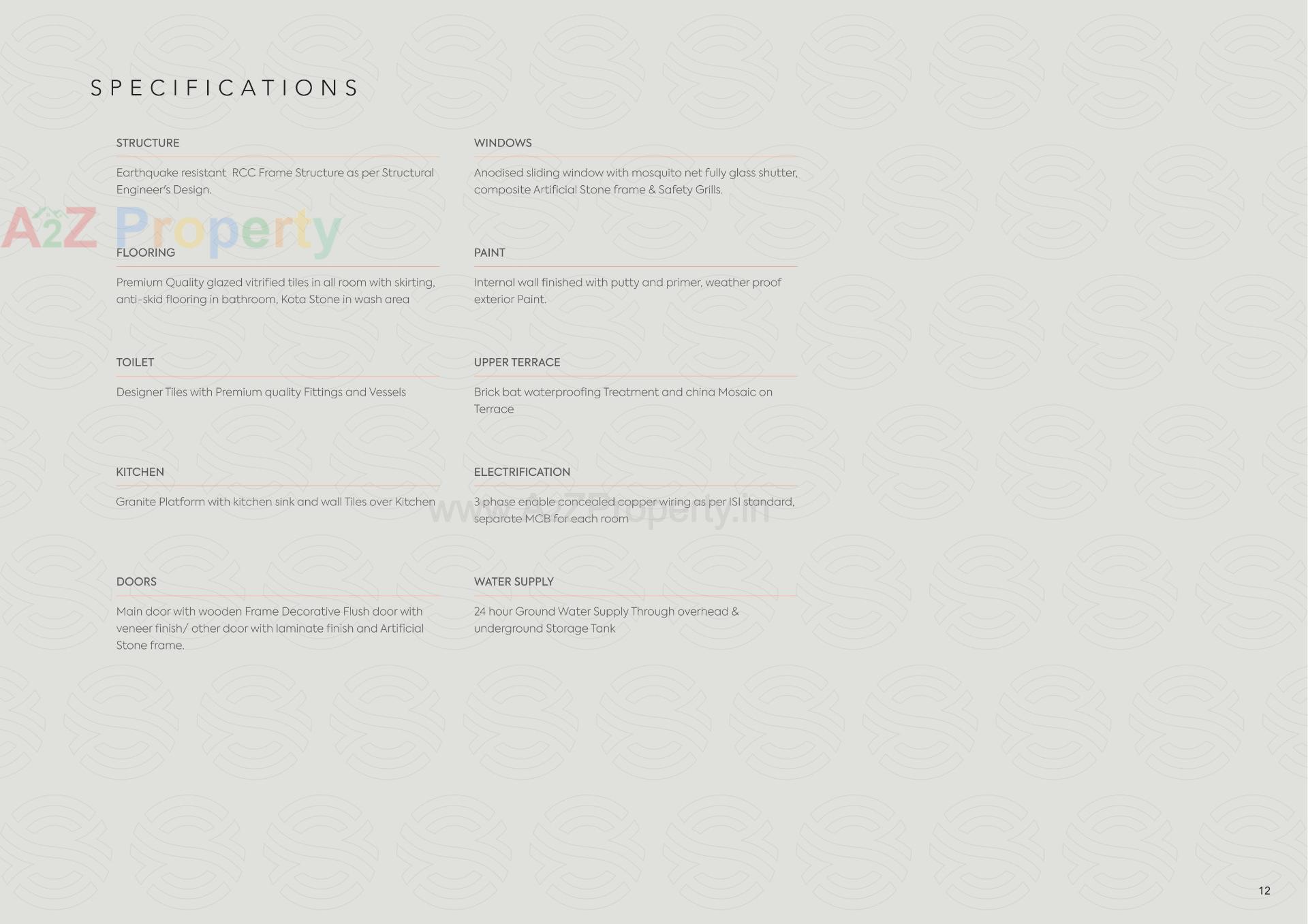  of real estate project Shakti Skyline located at Vapi, Valsad, Gujarat