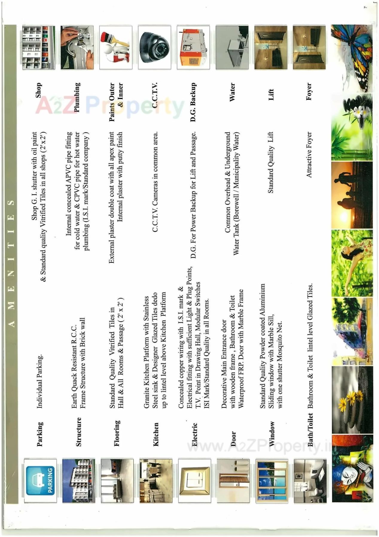  of real estate project Shree Balakrishna Residency located at Pardi, Valsad, Gujarat