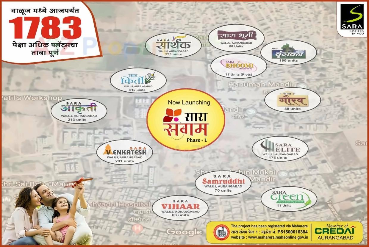 of real estate project Sara Sangam located at Wadgaon-kolhati-ct, Aurangabad, Maharashtra