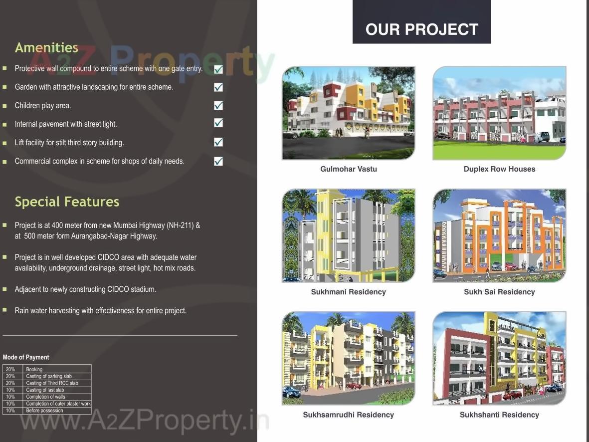  of real estate project Sunrise Ville located at Tisgaon, Aurangabad, Maharashtra